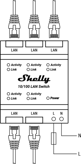 Shelly LAN Switch - DIN-kinnitusega Etherneti lüliti - Image 2